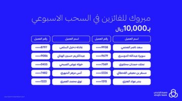 “مصرف الراجحي” يعلن عن أسماء الفائزين بقيمة 10000 ريال سعودي.. تعرف على التفاصيل